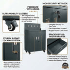 Metal Garage Tool Cabinets on Wheels - Huginn Grey