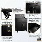 Metal Garage Tool Cabinets on Wheels - Muninn Black